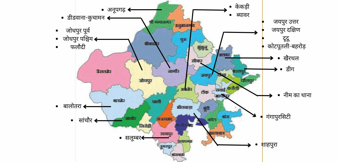 जानिए राजस्थान का इतिहास – राजस्थान का गठन और वर्तमान स्वरूप